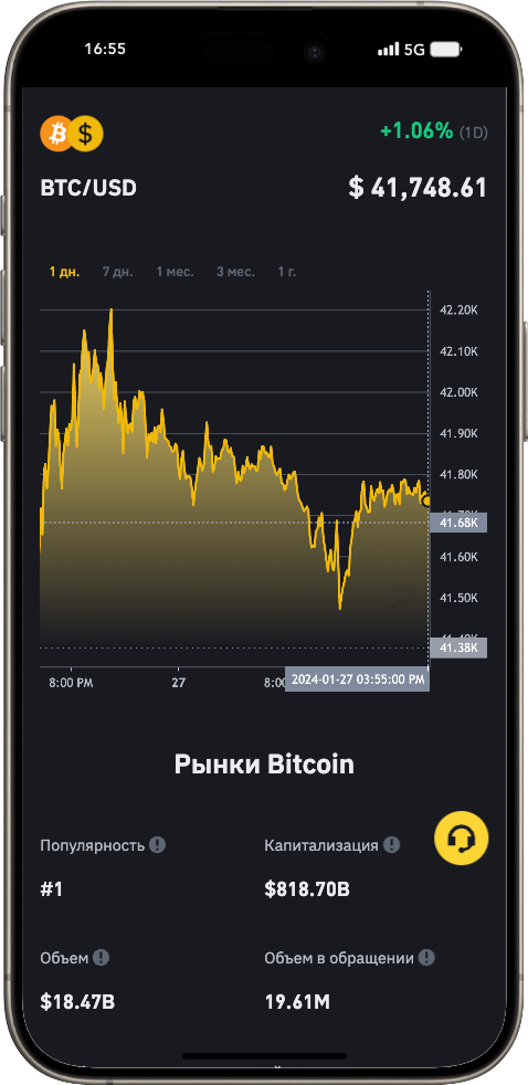 Binance Канада