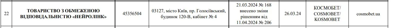 Реестр КРАИЛ Космобет Реестр КРАИЛ Космобет
