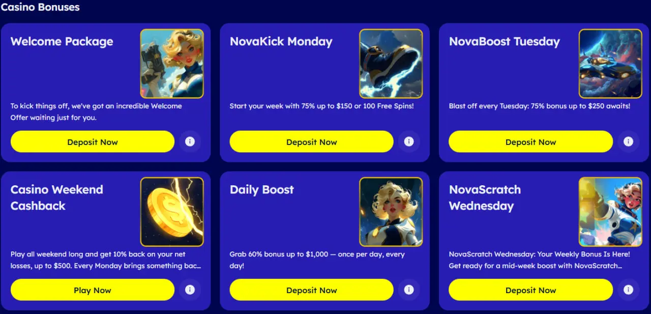 Bonuses in Vegasnova