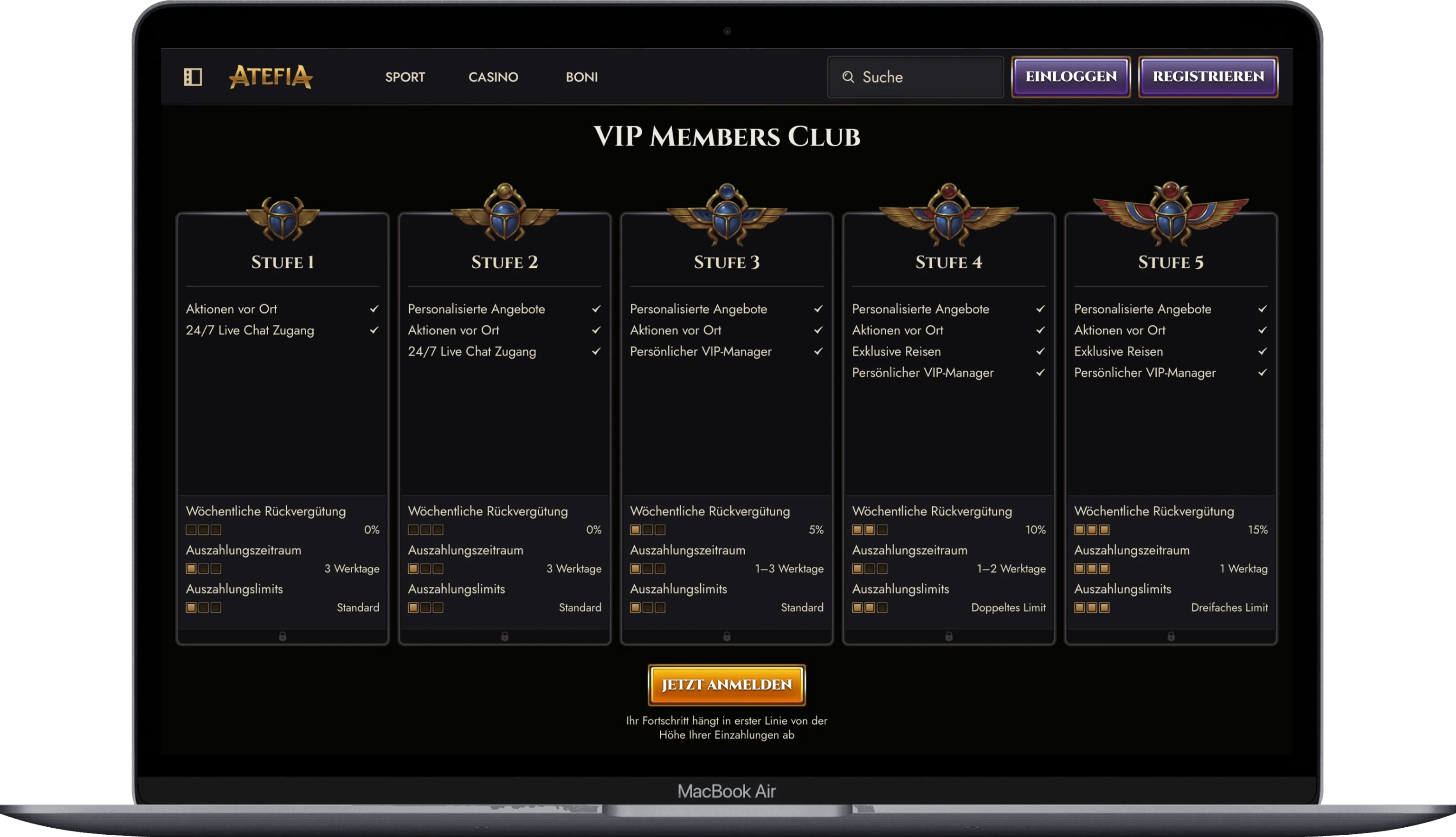 Atefia VIP Members Club mit fünf Stufen, Cashback und Auszahlungslimits