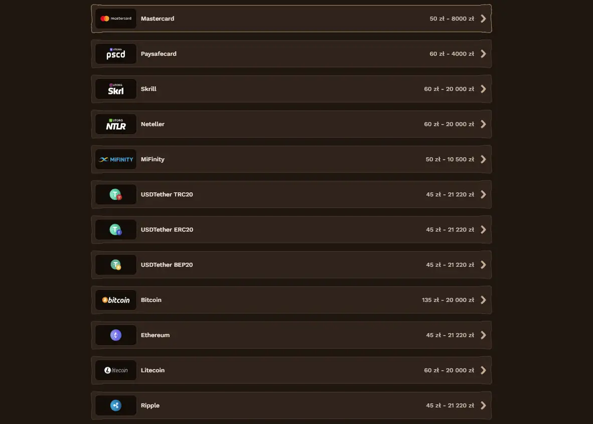 Fatpirate paymets Metody płatności Fatpirate